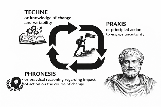 NG&Ocirc;N NGỮ, CH&Acirc;N L&Yacute; V&Agrave; SỰ HIỂU: TỪ GADAMER ĐẾN RICOEUR TRONG TH&Ocirc;NG DIỄN HỌC TRIẾT HỌC